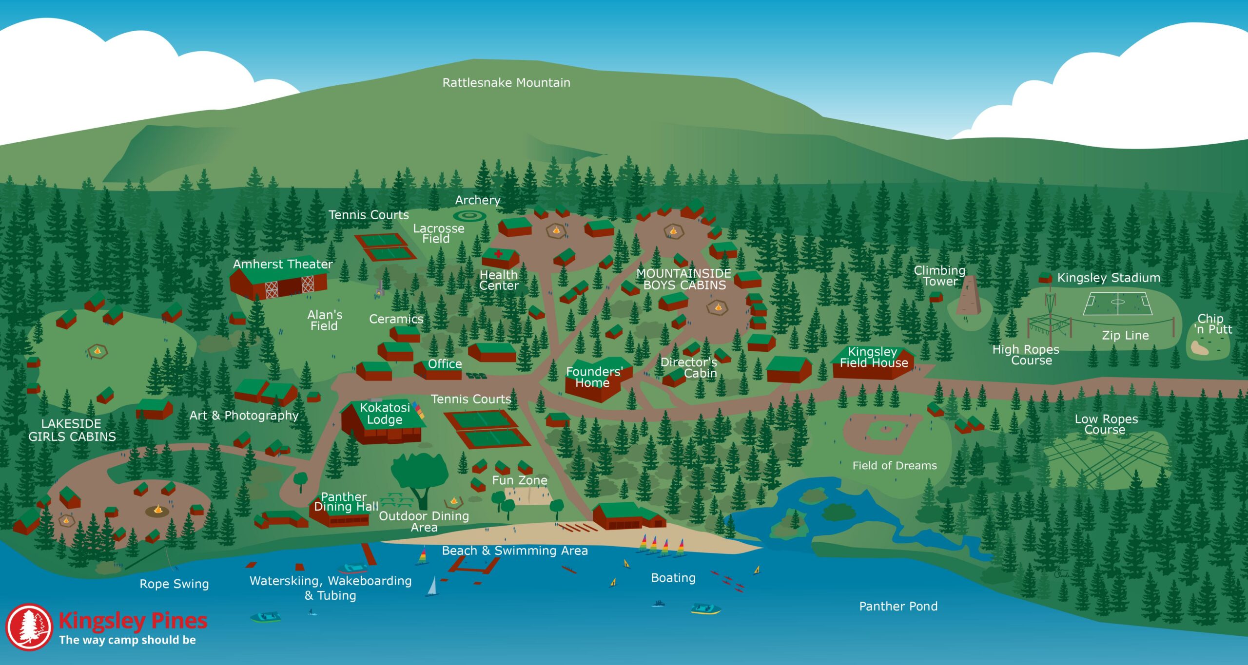 Kingsley Pines Camp Interactive Map